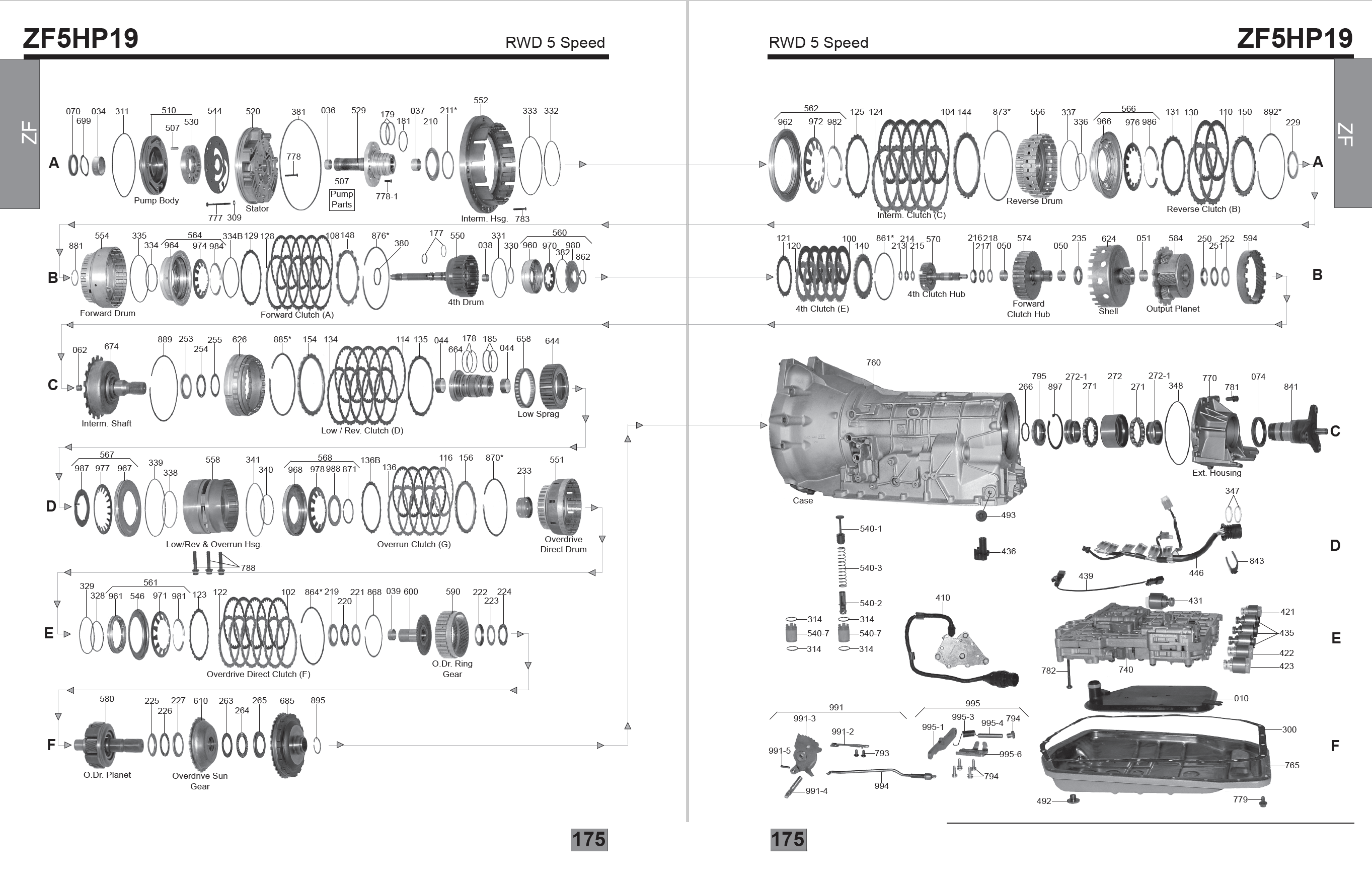 875 - ZF5HP19 BMW