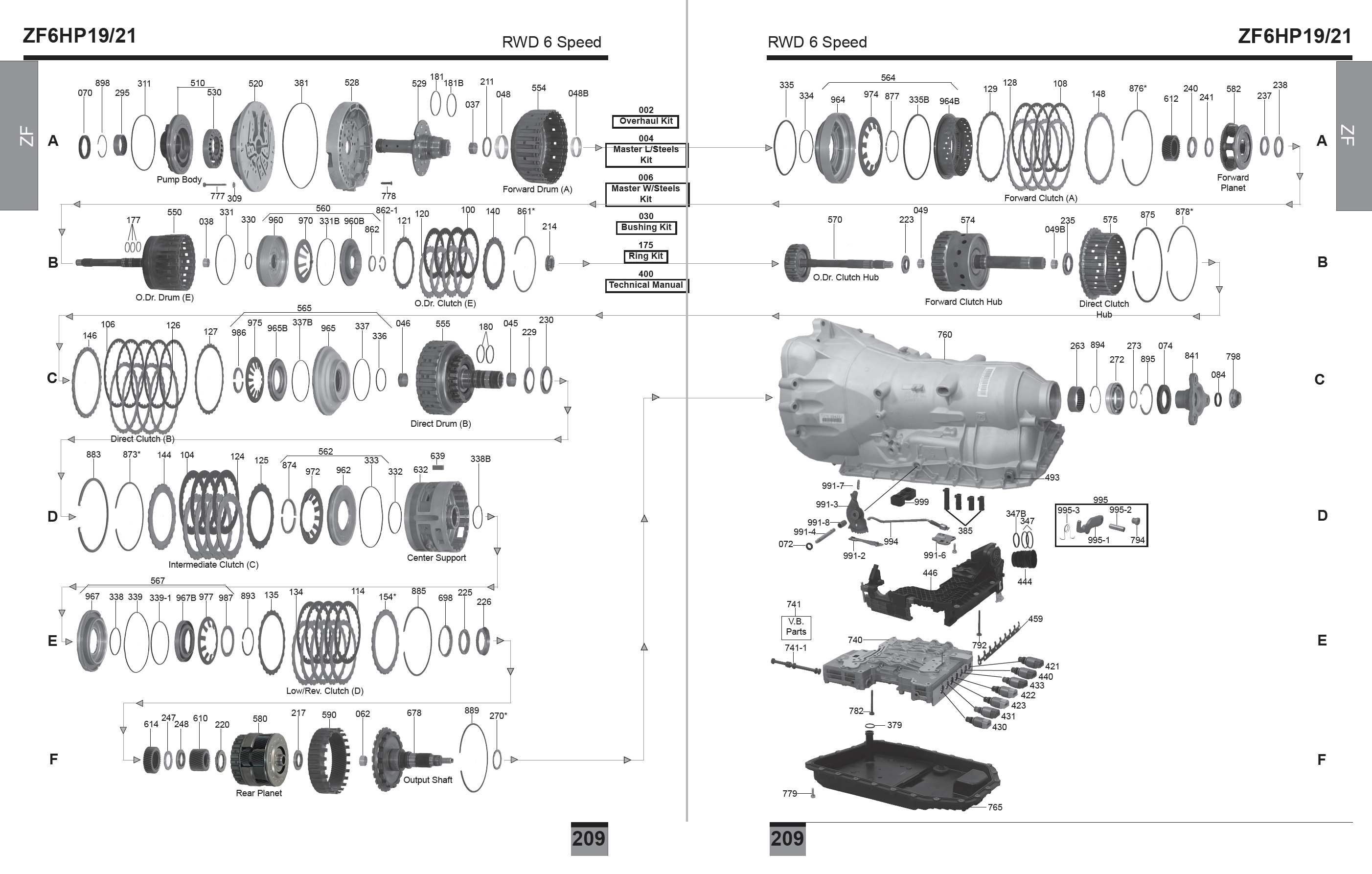 209 - ZF6HP19 / ZF6HP21