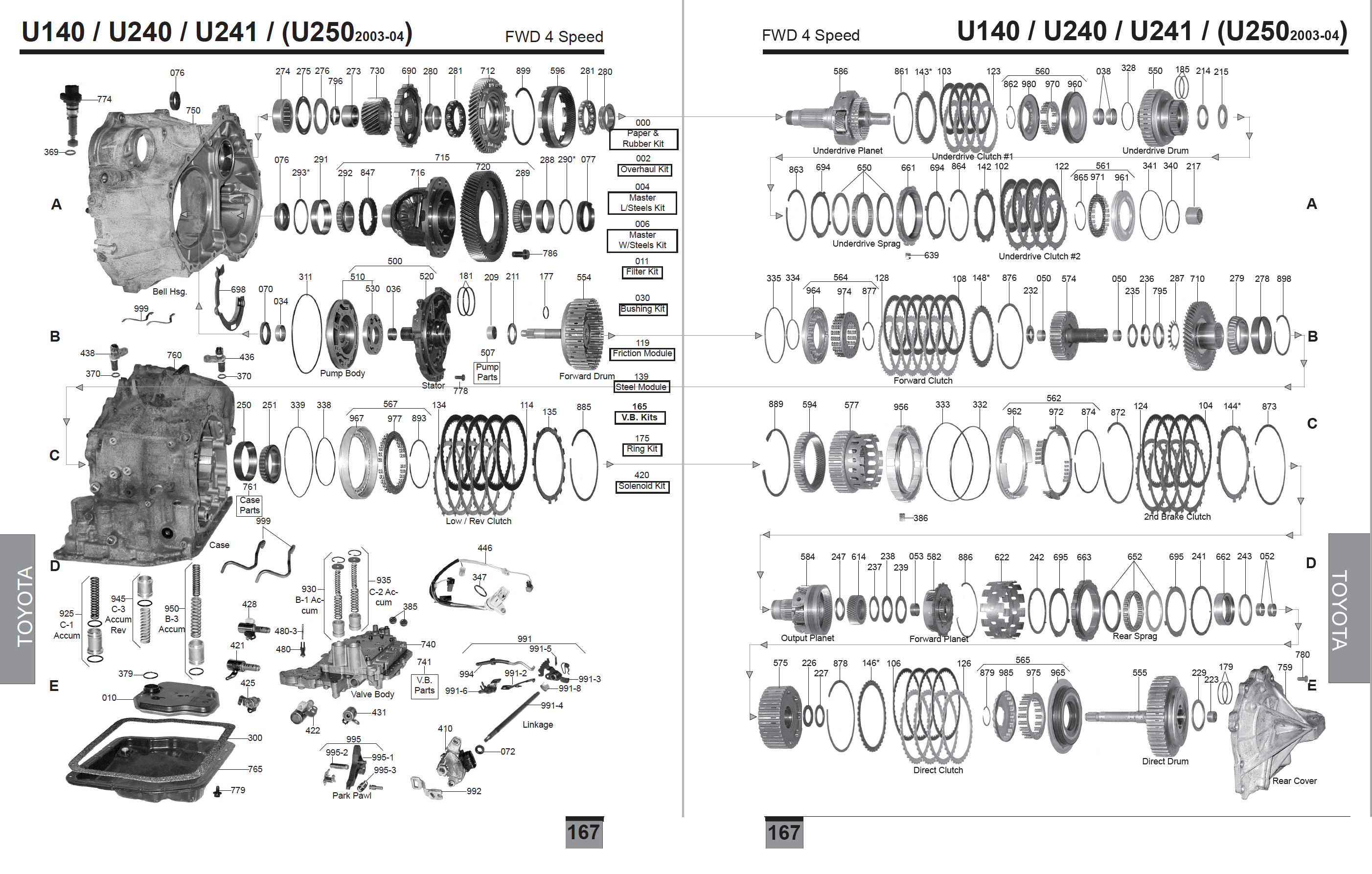 867 - U140 / U240 / U241 / U250 (2003-04)