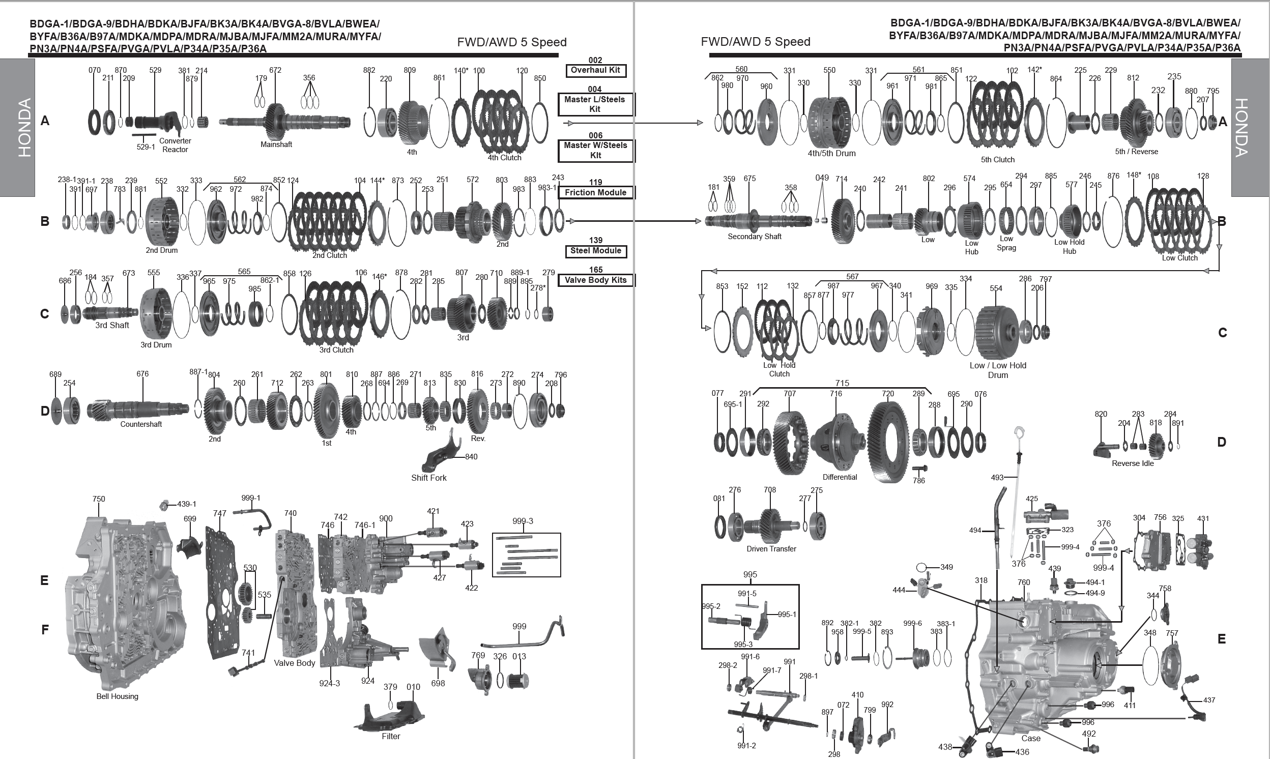 040 - BDGA / BDHA / BDKA / BJFA / BK3A / BK4A / BV