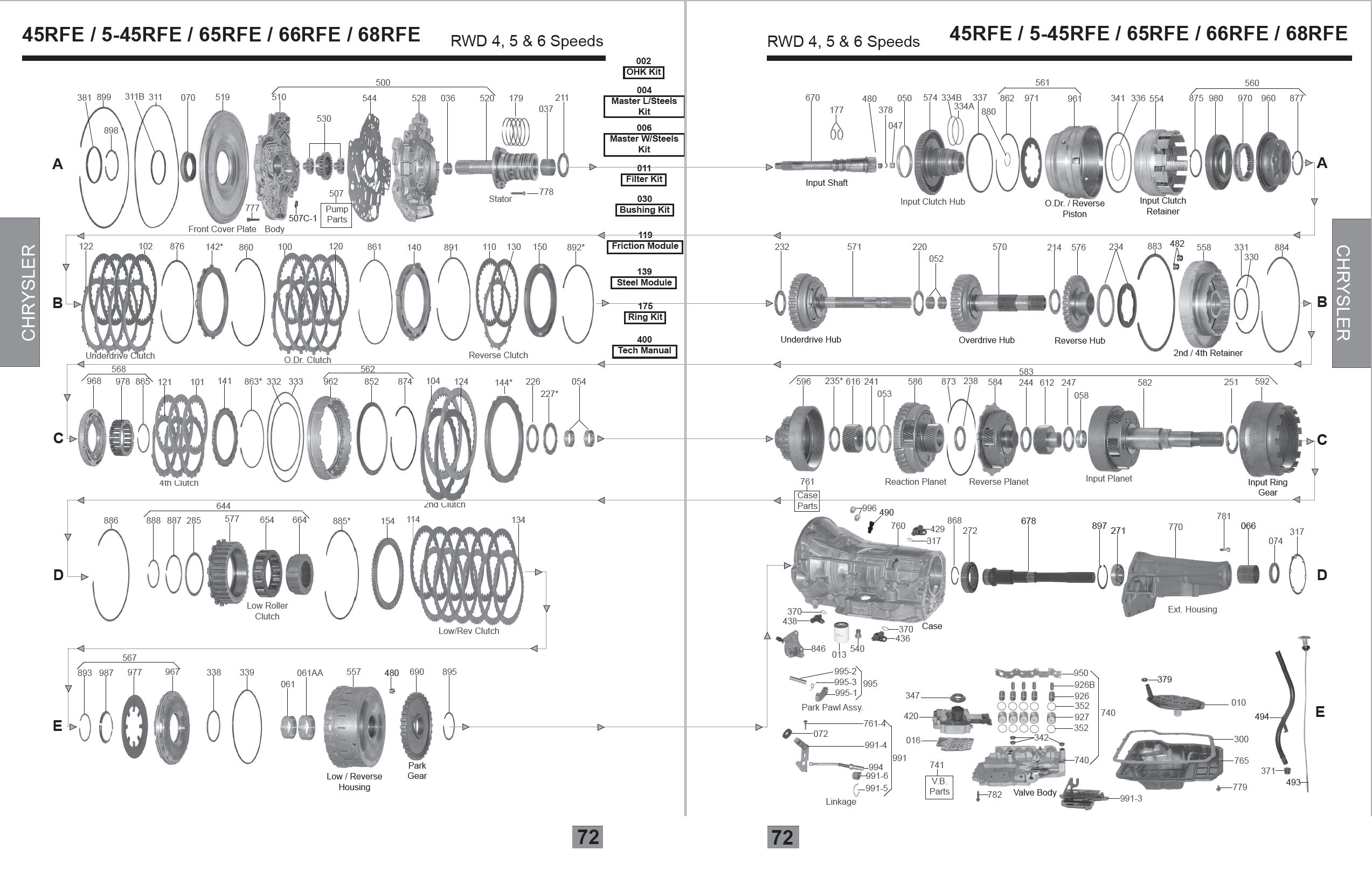 072 - 45RFE / 5-45RFE / 65RFE / 66RFE / 68RFE