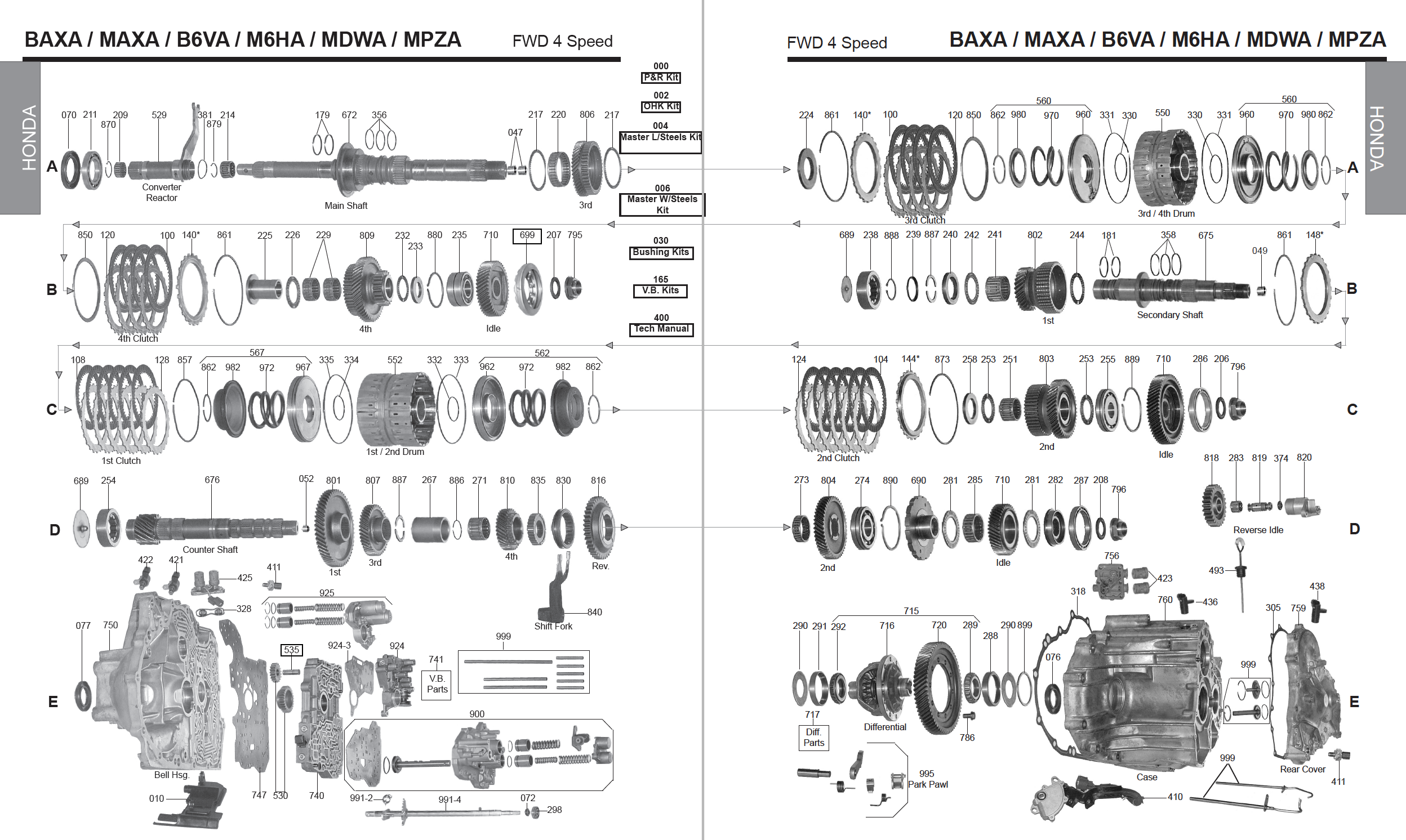 030 - BAXA / MAXA / MPZA / B6VA / B6HA / MDWA