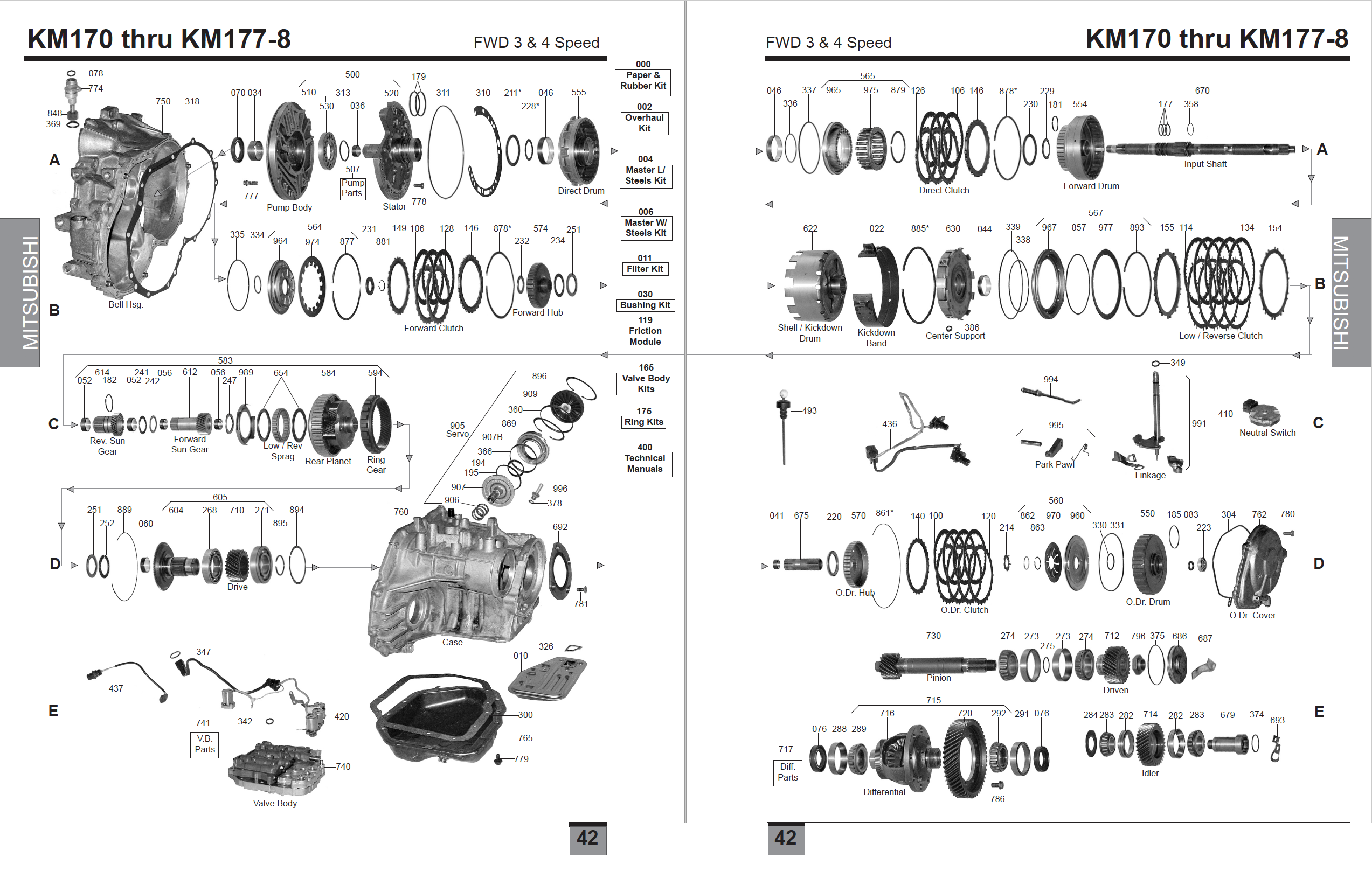 042 - KM170 / KM175 / KM177-8