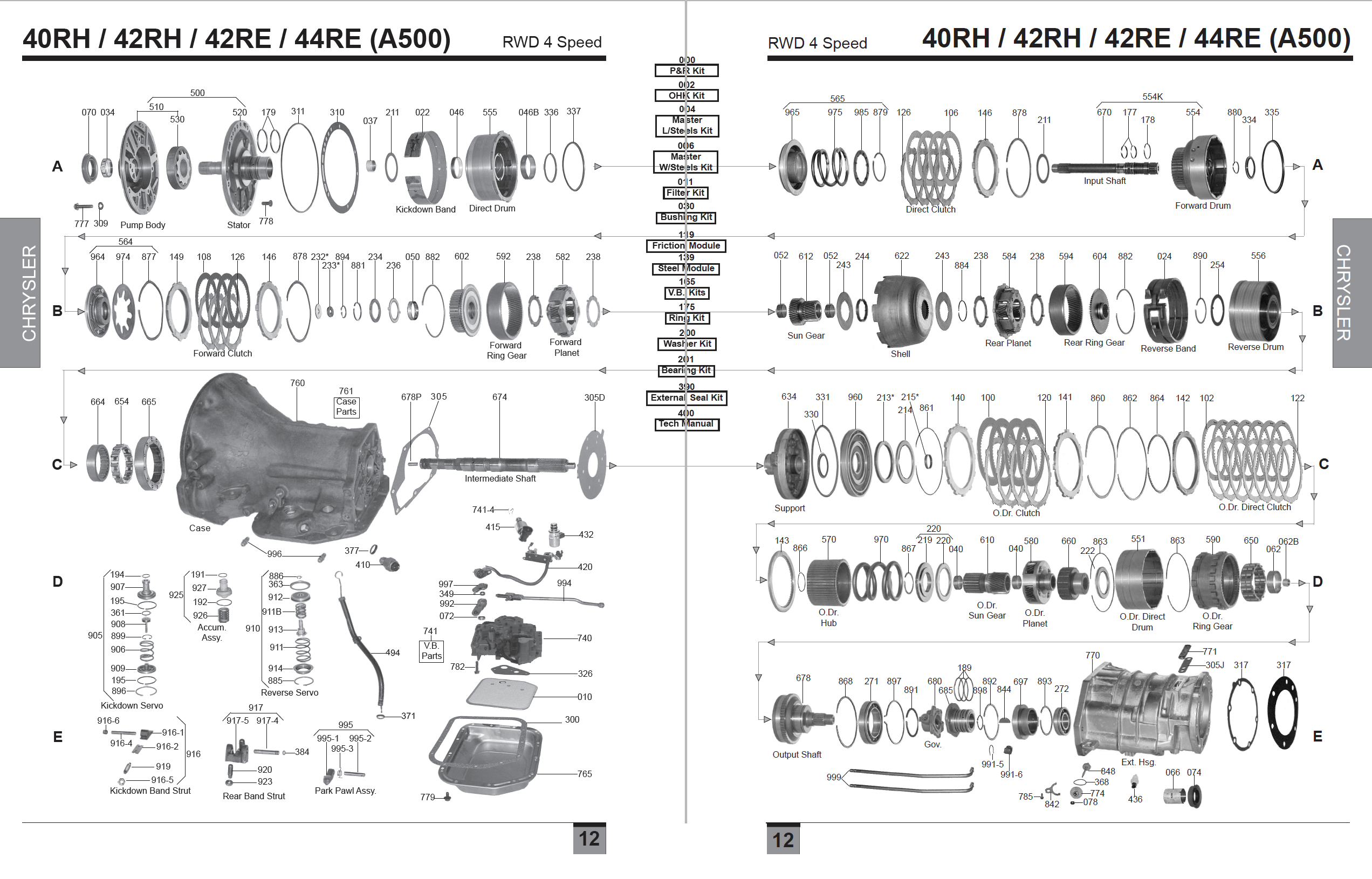 012 - A500 / 40RH / 42RH / 42RE / 44RE
