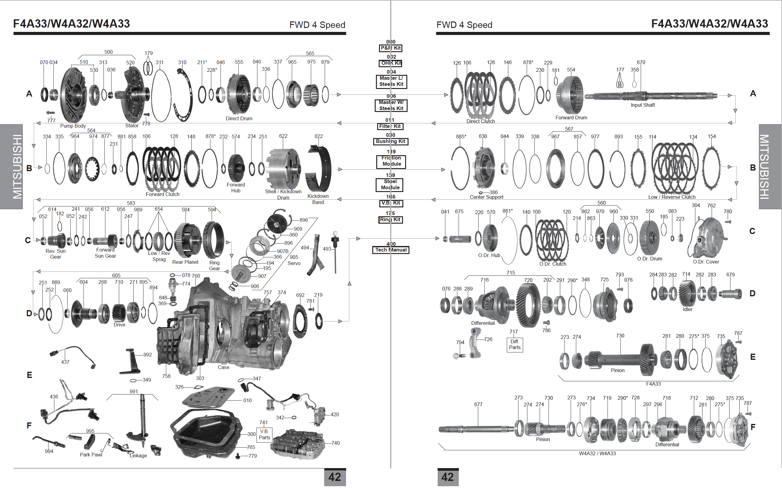 342 - F4A33 / W4A32 / W4A33