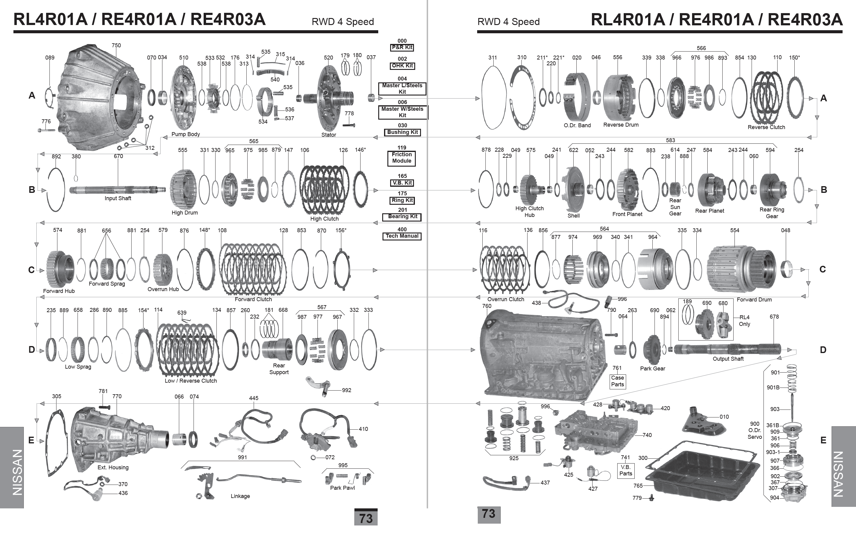 073 - RL4R01A / RE4R01A / RE4R03A