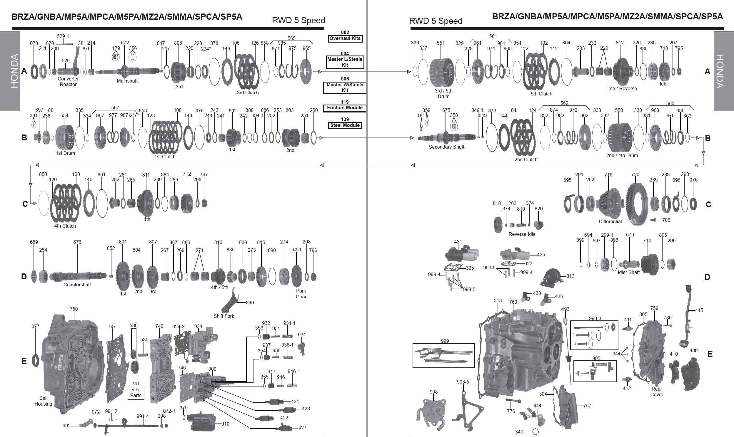 180 - BRZA / GNBA / MP5A / MPCA / M5PA / MZ2A / SM