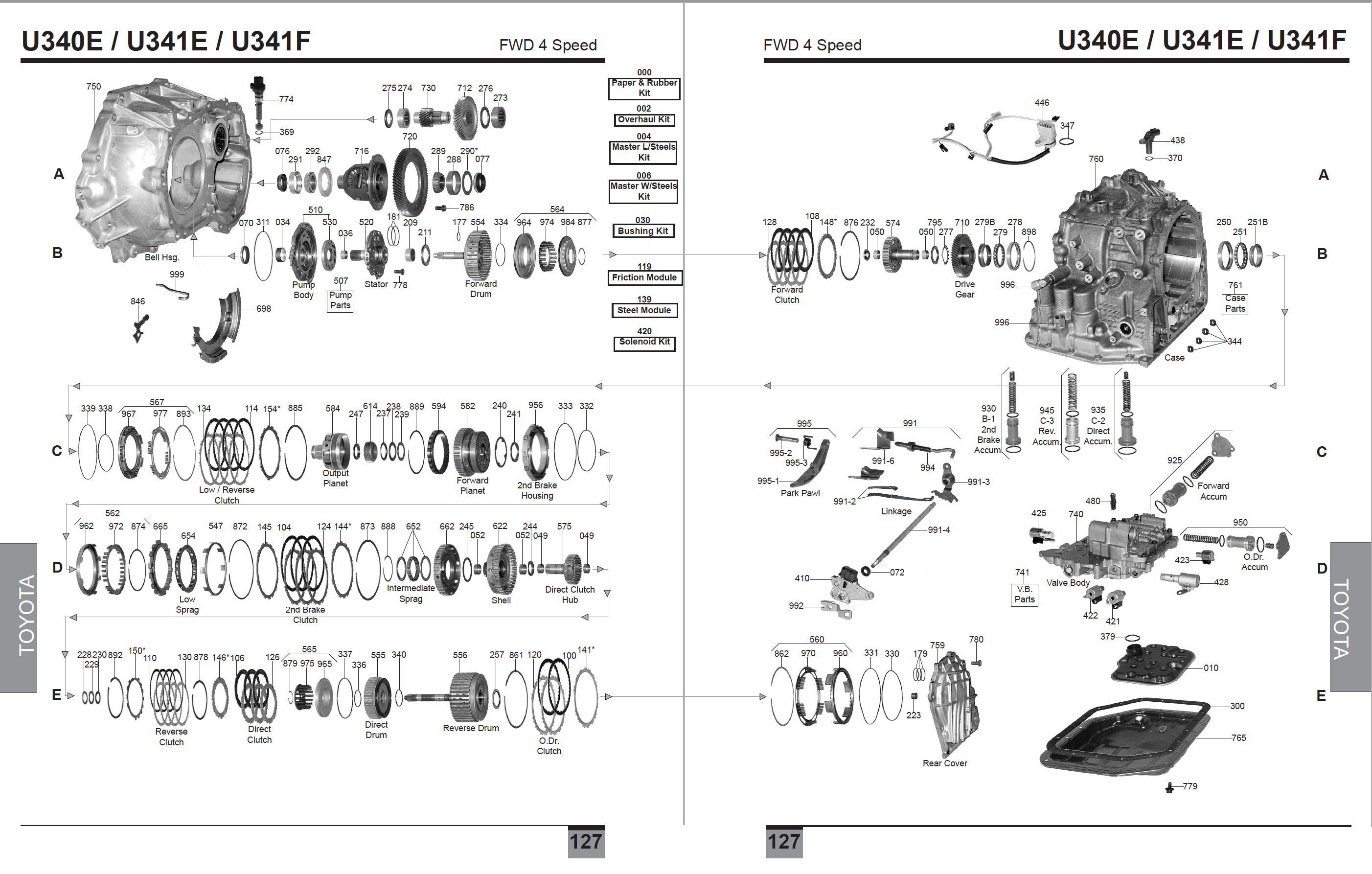 127 - U340E / U341E / U341F
