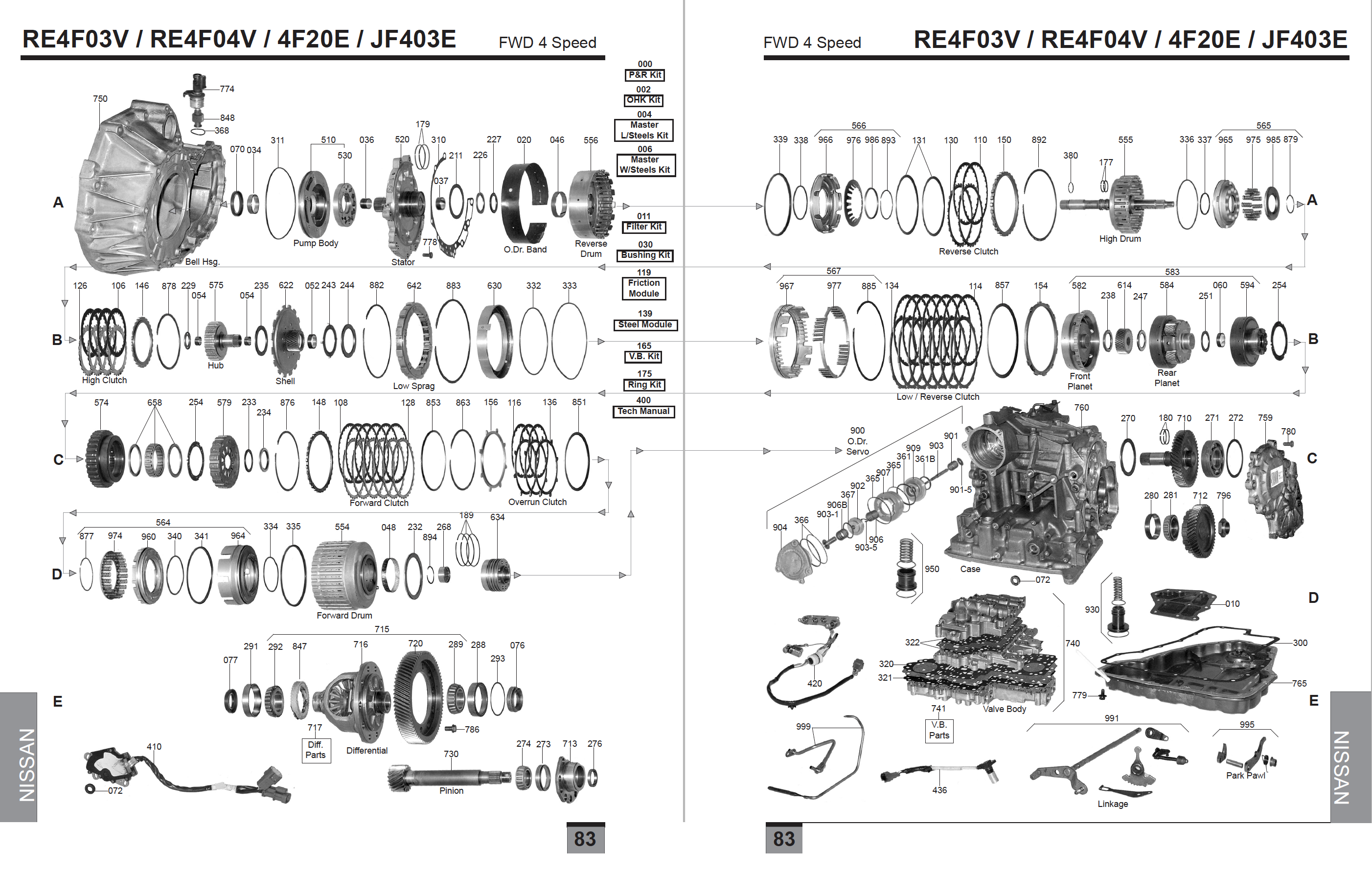 083 - RE4F04A / RE4F04B / 4F20E / JF403E
