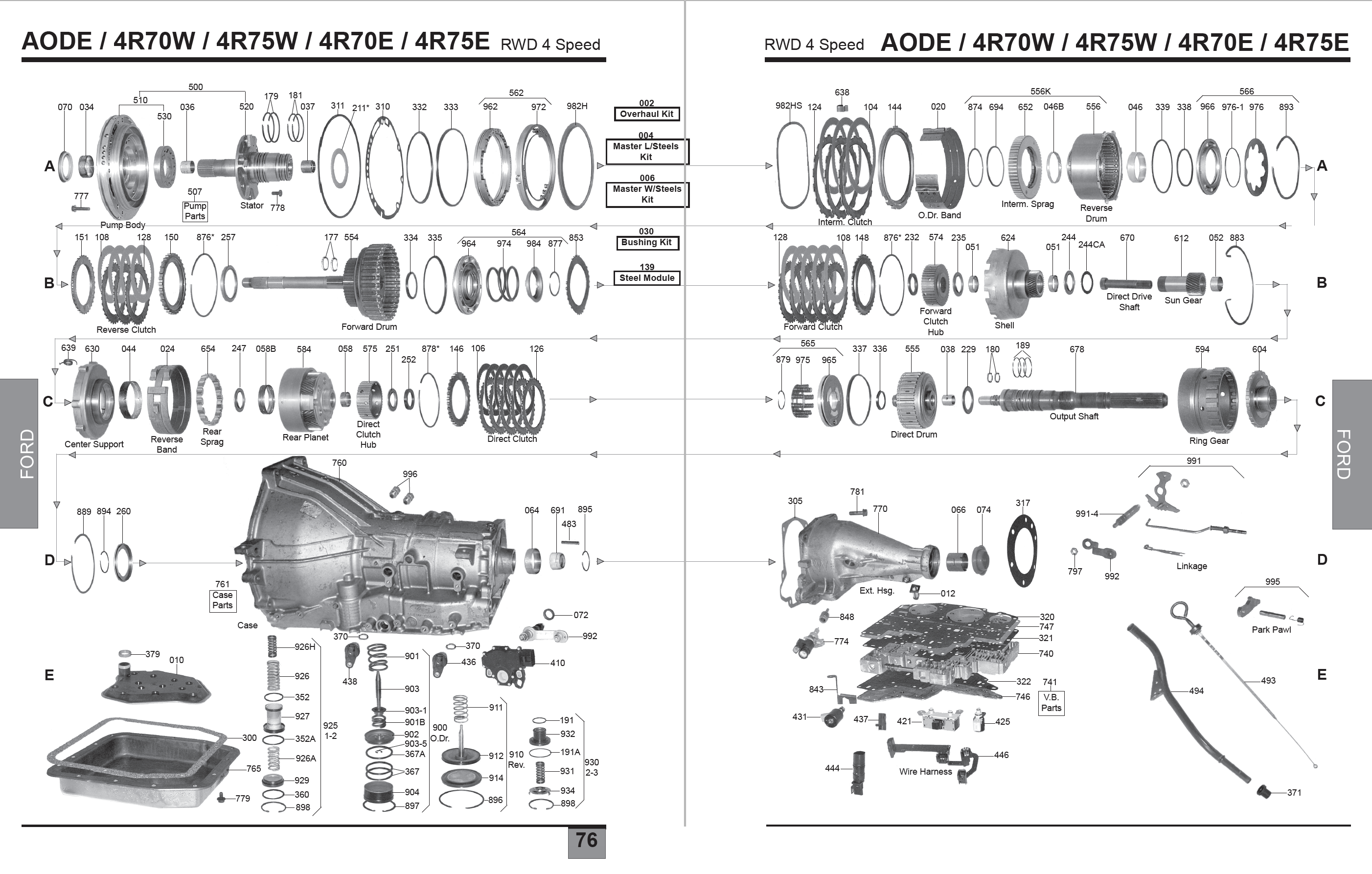 076 - AODE / 4R70W / 4R75W / 4R75E / 4R75E