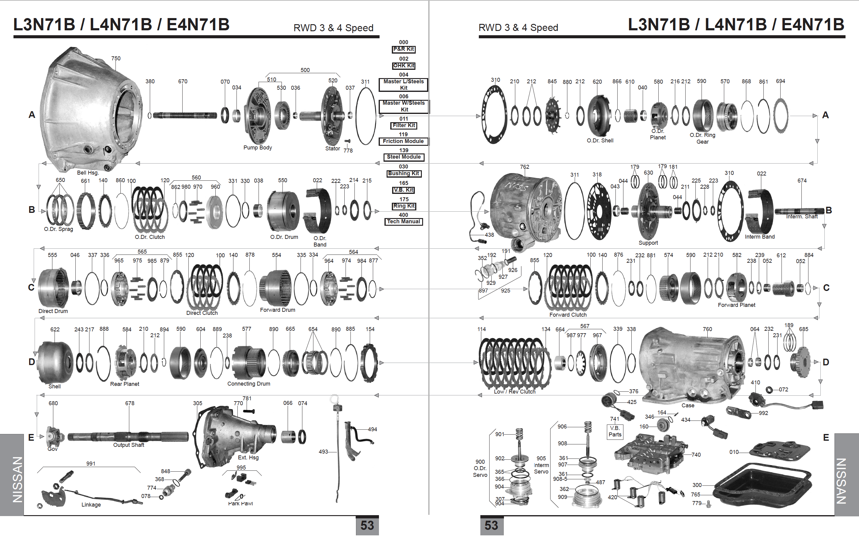053 - L3N71B / L4N71B / E4N71B