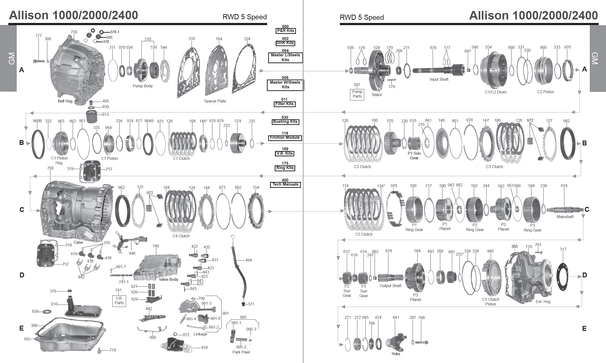 116 - ALLISON 1000 / 2000 / 2400
