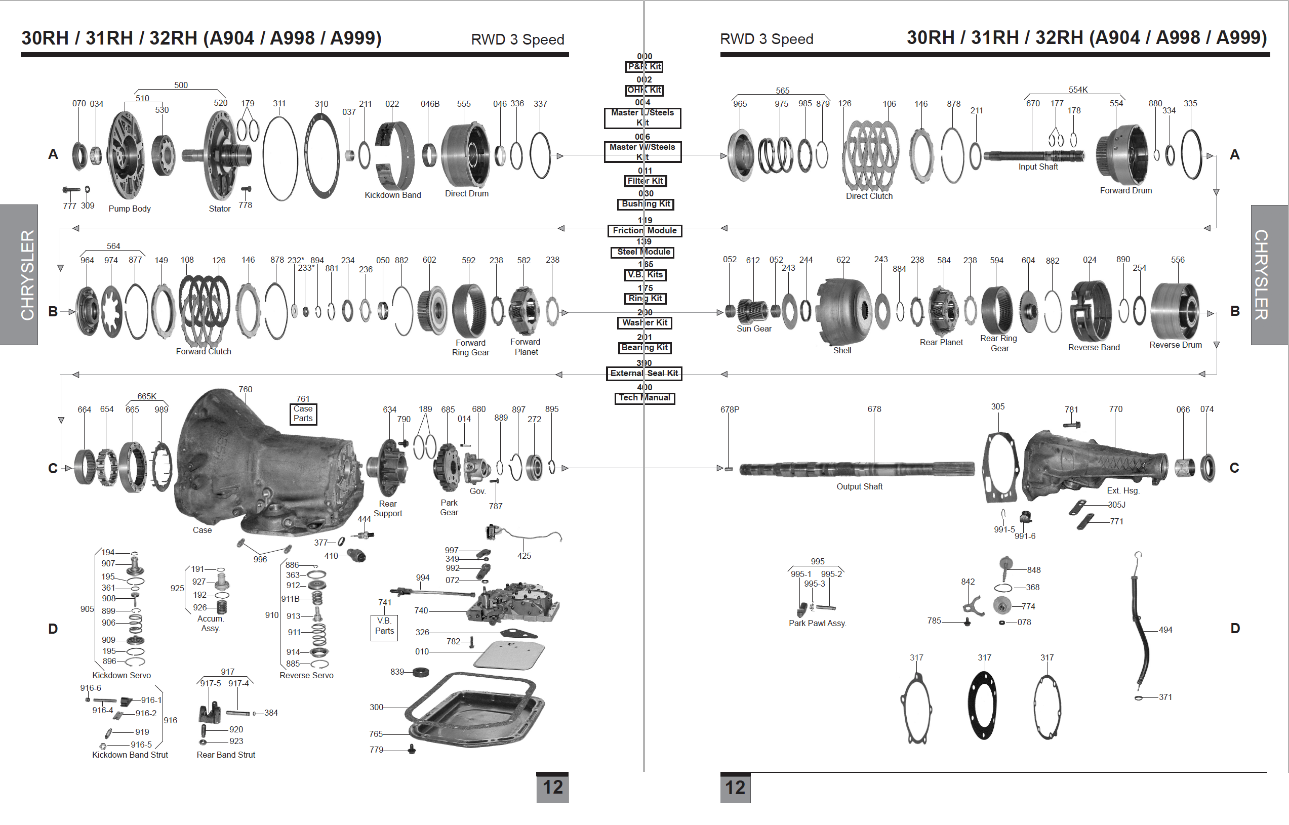 912 - A904 / A998 / A999 / 30RH / 31RH / 32RH
