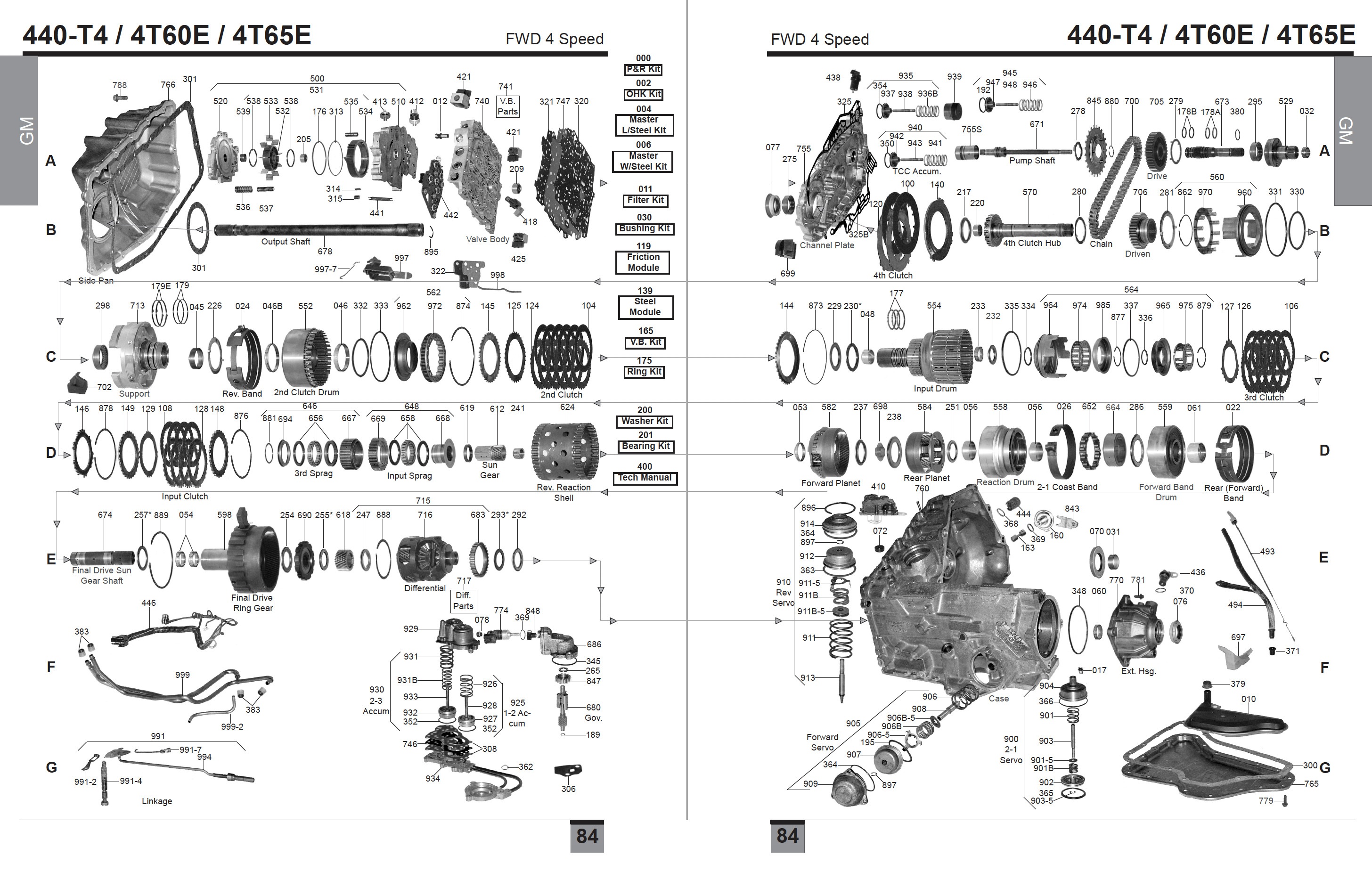 084 - 4T65E / 4T60E / TH440-T4