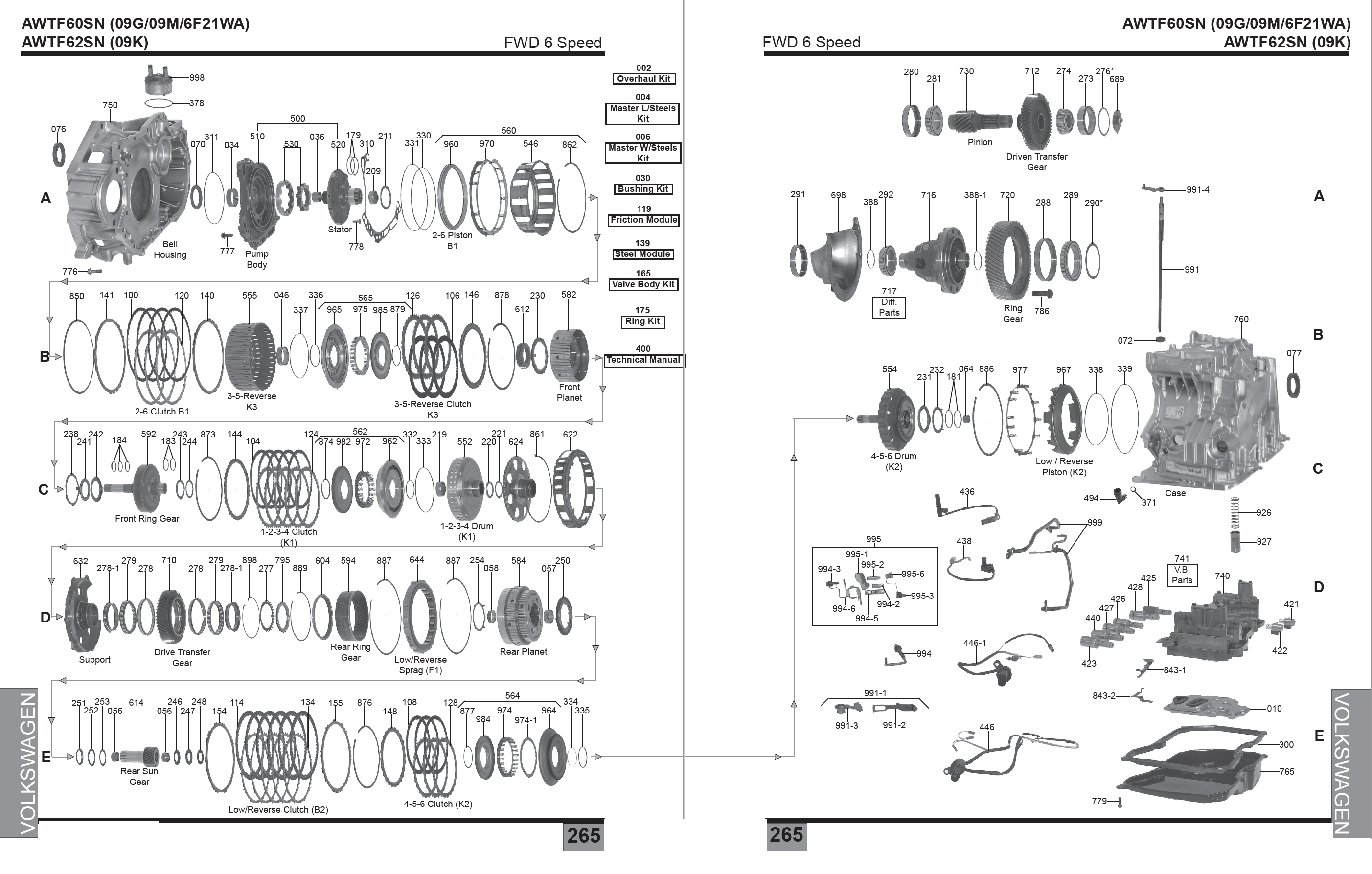 265 - TF-60SN (09G / 09M / 6F21WA) TF-62SN (09K)