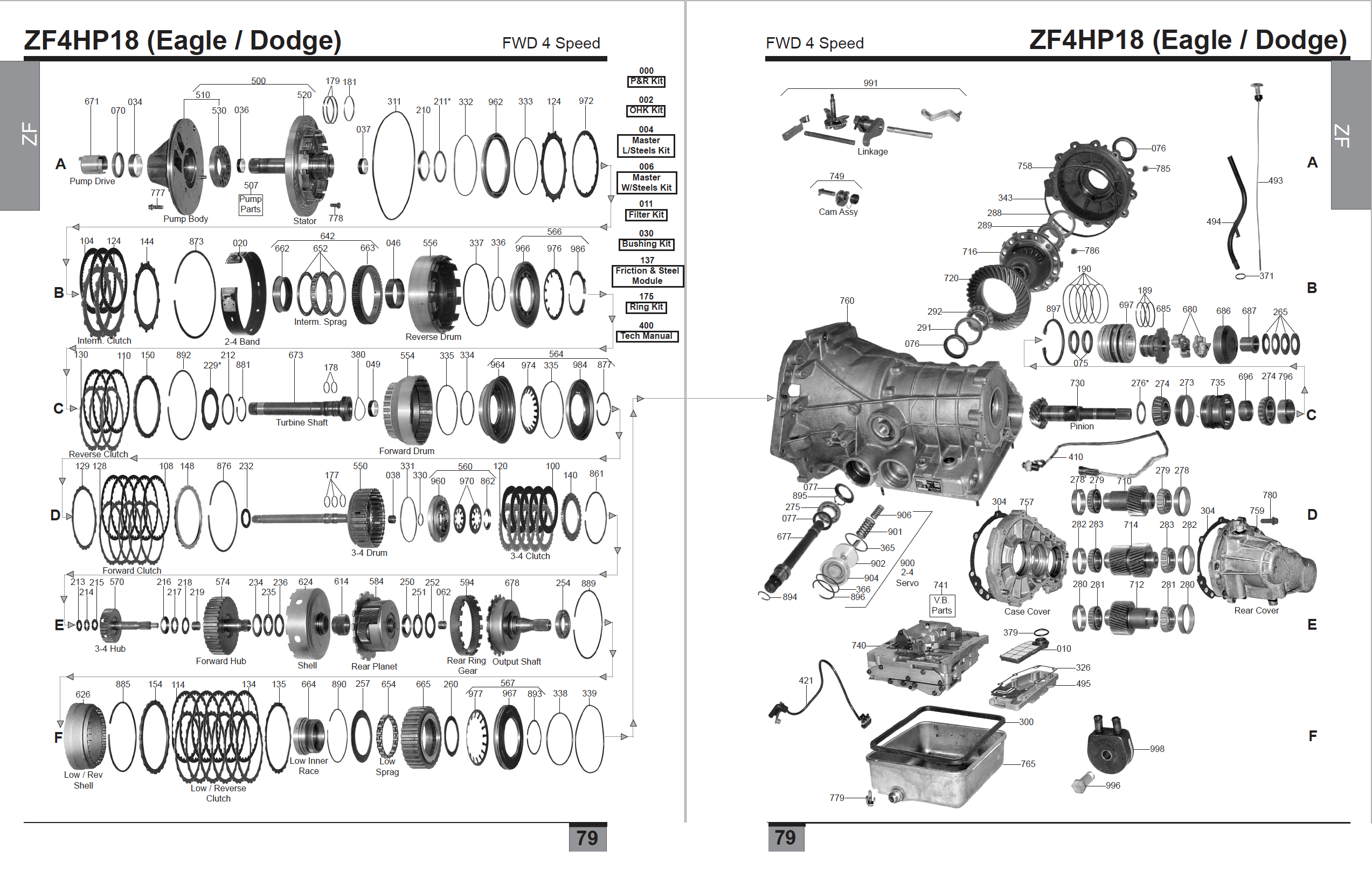 979 - ZF4HP18 Eagle/ Dodge/Audi